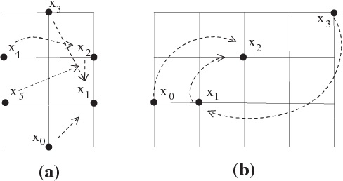A STUDY OF FIXED POINT THEORY IN BANACH SPACE