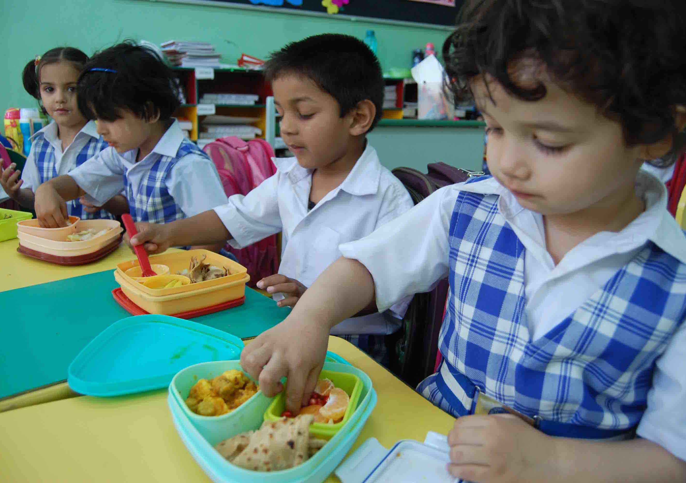 SWOT ANALYSIS OF FOOD PRODUCTS BY SCHOOL GOING CHILDREN