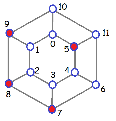 THE COMPLEMENTARY DOMINATING ENERGY OF  A GRAPH