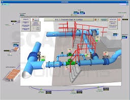 REAL TIME SCADA MODEL FOR WATER LEAKAGE  DETECTION SYSTEM.