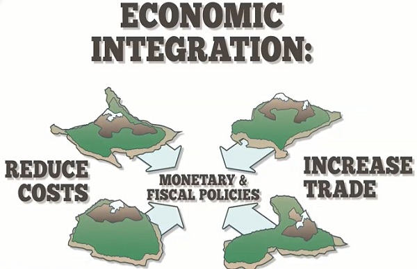 STUDY OF NEED FOR ECONOMIC  INTEGRATION