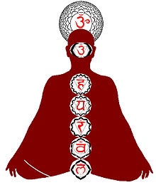 TITLE- AUROBINDO’S PSYCHO-SPIRITUAL THEORIES OF TRANSLATION