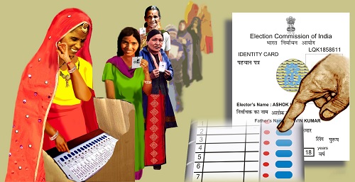 ROLE AND FUNCTIONS OF PRESSURE GROUPS IN INDIAN ELECTORAL POLITICS