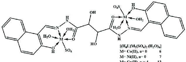SYNTHESIS AND SPECTRAL STUDIES OF  CO (II), NI (II) AND CU (II) COMPLEXES WITH 2–METHOXY-6-(5-IMINOQUINOLINYL METHYL) PHENOL