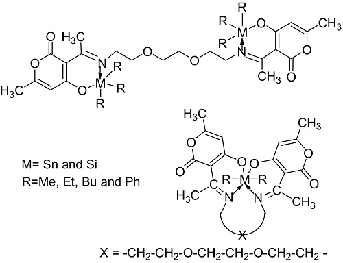 SYNTHESIS, SPECTRAL STUDIES OF TRANSITION METAL COMPLEXES DERIVED FROM DEHYDROACETIC ACID