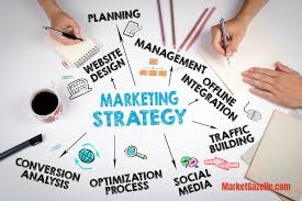 ETHICAL ISSUES IN MARKETING MIX