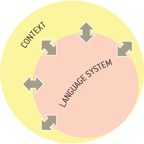 THE STUDY OF POLITENESS PRINCIPLE IN THE SECOND  ACT OF THE HOMECOMING