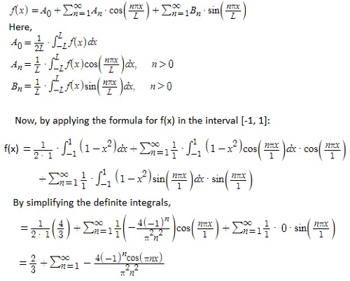 FOURIER SERIES