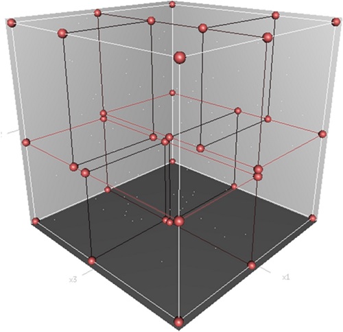 MULTI DIMENSIONAL SPATIAL DATA