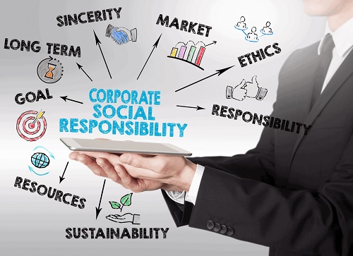CORPORATE SOCIAL RESPONSIBILITY AND VALUE CREATION WITH SPECIAL REFERENCE TO INDIAN COMPANIES CORPORATE SOCIAL RESPONSIBILITY AND VALUE CREATION WITH SPECIAL REFERENCE TO INDIAN COMPANIES