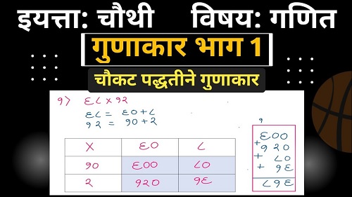 जिल्हा परिषद प्राथमिक शाळा चव्हाणवाडी ता.तुळजापूर जि.उस्मानाबाद येथील  इयत्ता 4थी च्या विद्यार्थ्यांना  गणित या विषयातील गुणाकार करताना येणा-या  अडचणींचा शोध व उपाय