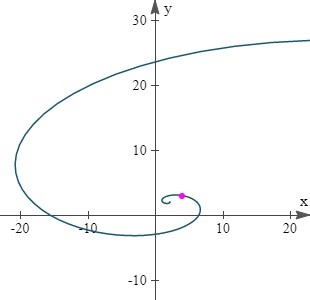 ON SOME NEW SIMULTANEOUS INTEGRAL AND  INTEGRO-DIFFERENTIAL INEQUALITIES