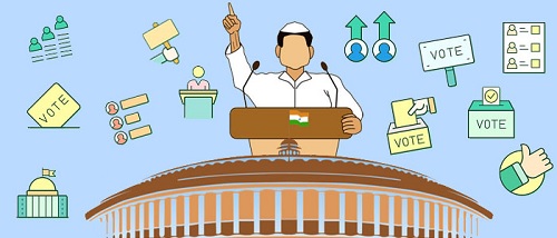 POLITICAL LEADERSHIP IN INDIA: THE SHIVAJI MODEL