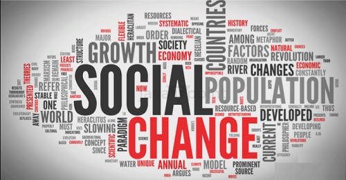 TRANSFORMATION AND CHALLENGES IN SOCIAL INSTITUTIONS: A COMPREHENSIVE STUDY OF FAMILY AND MARRIAGE IN CONTEMPORARY INDIA