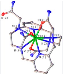 DETERMINATION OF METAL-LIGAND STABILITY CONSTANTS FOR  LANTHANIDE (III) COMPLEXES WITH SUBSTITUTED DRUGS DERIVATIVES