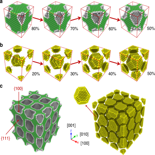 E-OPEN SETS AND MAPS IN FUZZY AND NANO TOPOLOGIES E-OPEN SETS AND MAPS IN FUZZY AND NANO TOPOLOGIES