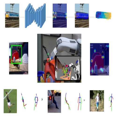 ADVANCED TECHNIQUES IN GEOMETRIC TRANSFORMATION FOR OBJECT RECOGNITION AND MATCHING IN COMPUTER VISION ADVANCED TECHNIQUES IN GEOMETRIC TRANSFORMATION FOR OBJECT RECOGNITION AND MATCHING IN COMPUTER VISION