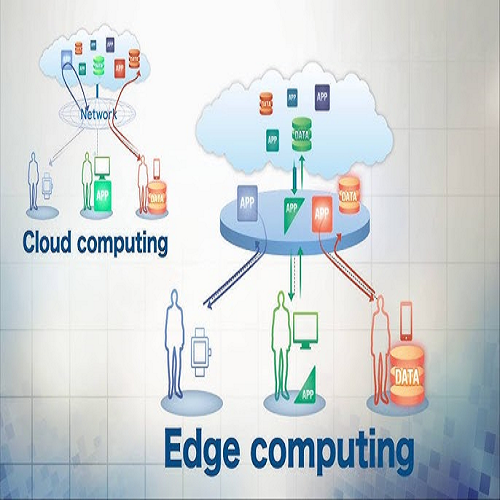 EFFICIENT RESOURCE ALLOCATION STRATEGIES IN EDGE COMPUTING NETWORKS