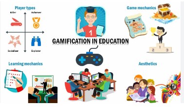 GAMIFICATION IN EDUCATION: TURNING LEARNING INTO  A FUN EXPERIENCE