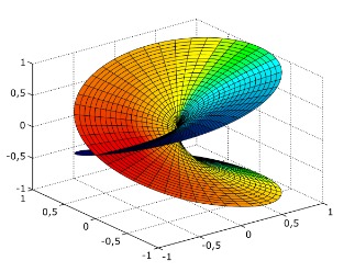 THE GEOMETRY OF METRIC SPACES: ISOMETRIES, EMBEDDINGS, AND METRIC GEOMETRY