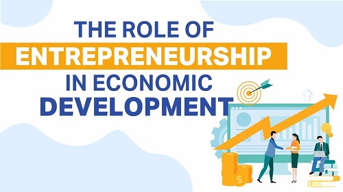 UNDERSTANDING THE ROLE OF LIBRARIES IN SUPPORTING  ENTREPRENEURSHIP AND ECONOMIC DEVELOPMENT IN INDIA