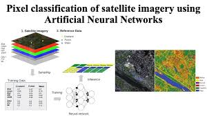 PERFORMANCE EVALUATION OF SUPERVISED LEARNING TECHNIQUES  IN SATELLITE IMAGE CLASSIFICATION