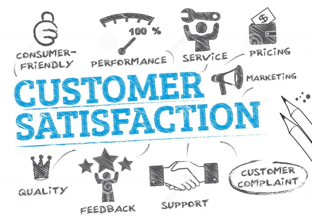 CUSTOMER SATISFACTION AND SERVICE QUALITY IN DEPARTMENTAL STORES: A STUDY OF HYDERABAD KARNATAKA REGION