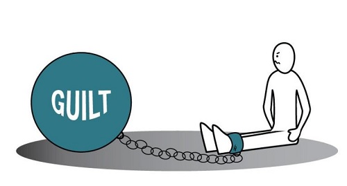 COLLECTIVE GUILT THE QUESTION OF RESPONSIBILITY