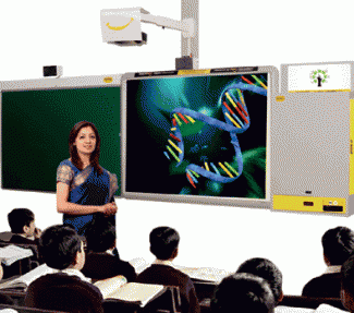 A STUDY OF NEED TO CHANGE IN TEACHING STYLE (PEDAGOGY)