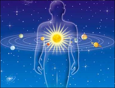 CONCEPT OF ULTIMATE REALITY-UNIVERSAL SELF – ATMAN BRAHMAN –GOD –IN INDIAN IDEALISTIC  CONTEMPORARY THOUGHT 