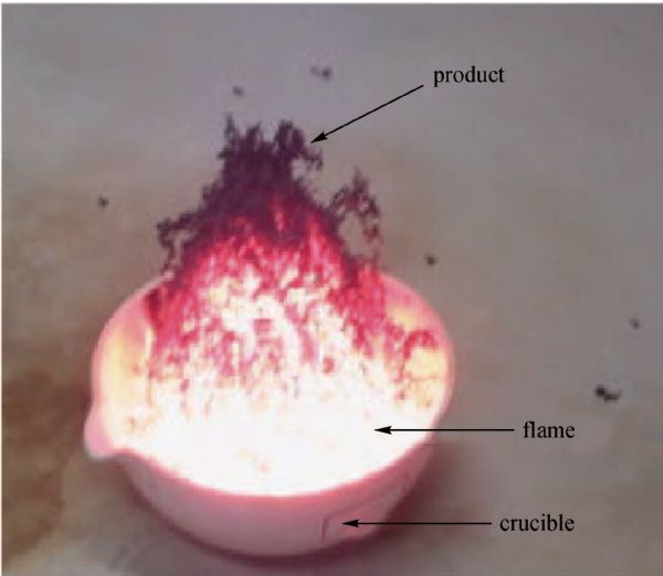 SINTERING EFFECT ON STRUCTURE AND MORPHOLOGY OF MG0.2CU0.5ZN0.3 FERRITE USING SOL-GEL METHOD SINTERING EFFECT ON STRUCTURE AND MORPHOLOGY OF MG0.2CU0.5ZN0.3 FERRITE USING SOL-GEL METHOD