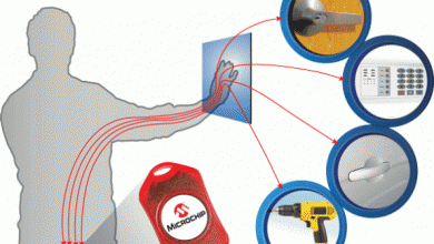 SECURITY AND PRIVACY IN WIRELESS  BODY AREA NETWORK