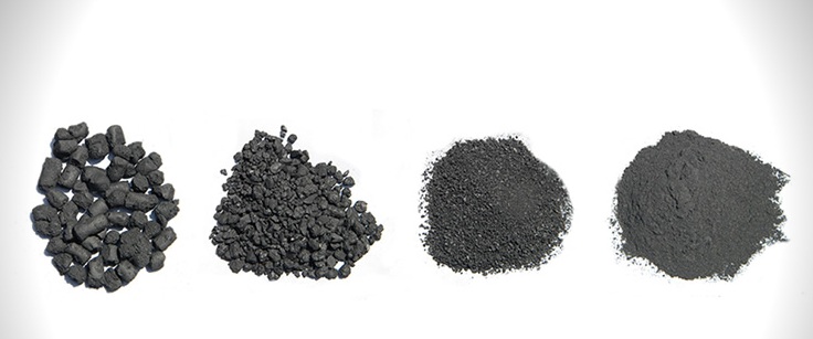 EFFECT OF SIC/CARBON REINFORCED PARTICULATE  ON CARBON COMPOSITES
