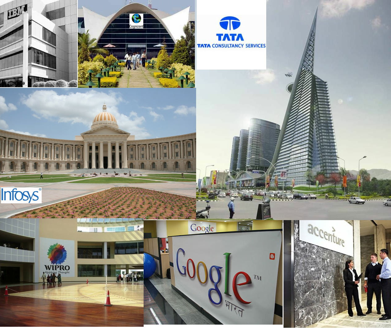 STYDY THE RELATIONSHIP BETWEEN DIVIDEND POLICY &  SELECTED INFORMATION TECHNOLOGY COMPANIES IN INDIA