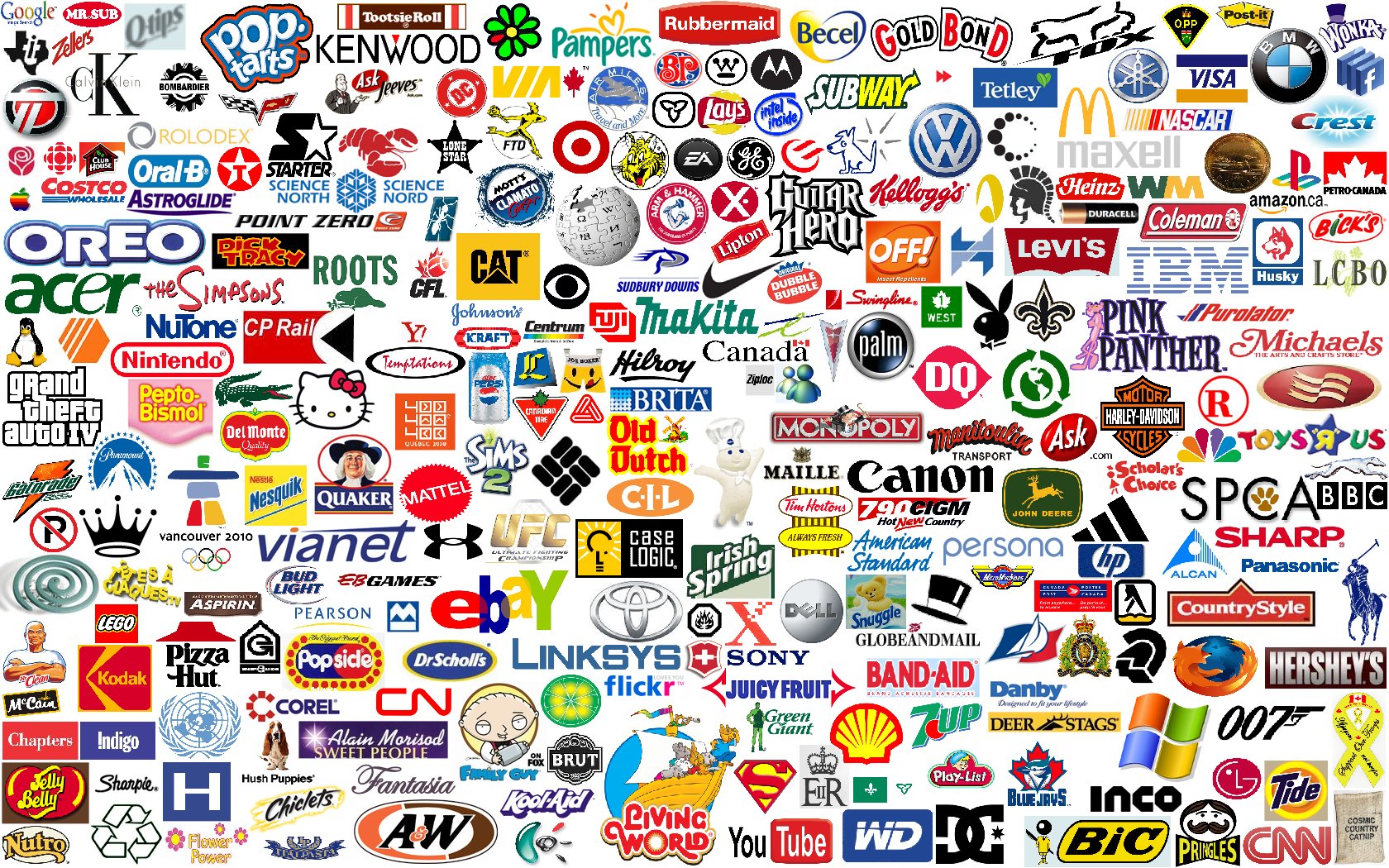 BRAND LOYALTY AND CUSTOMER  SATISFACTION: A STUDY ON BIG C MOBILES PVT LTD  LARGEST RETAIL CHAIN IN ANDHRA PRADESH, INDIA.