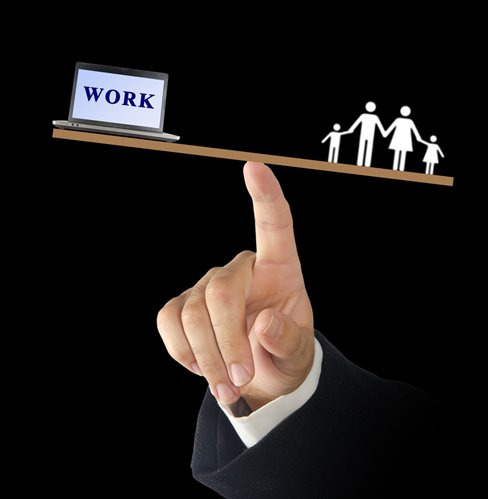 DUAL ROLE AND WORK-FAMILY CONFLICT