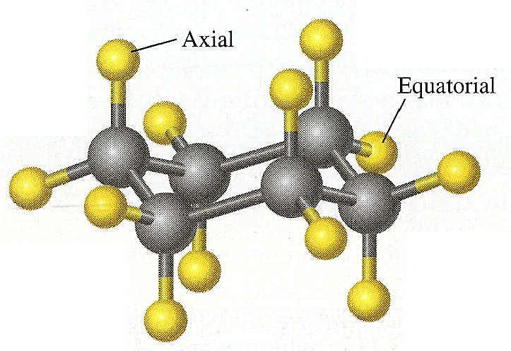THERMODYNAMICAL LAWS AND KINETICS OF THERMAL-INACTIVATION THERMODYNAMICAL LAWS AND KINETICS OF THERMAL-INACTIVATION