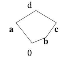 WEAKLY PSEUDO IDEALS OF A Γ-SEMINEAR RING