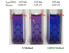 SYNTHESIS AND CHARACTERIZATION OF SOLUBLE POLY (AMIDE-IMIDE)S CONTAINING TETRAPHENYL THIOPHENE MOIETY.