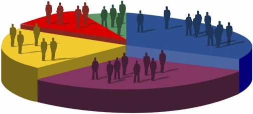 DEMOGRAPHIC FEATURES OF SCHEDULED CASTES IN ANDHRA PRADESH DEMOGRAPHIC FEATURES OF SCHEDULED CASTES IN ANDHRA PRADESH