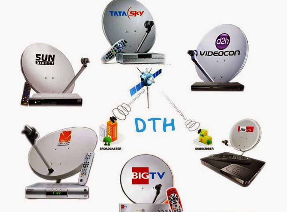 DTH SERVICES – CONSUMER PREFERENCE AND SATISFACTION DTH SERVICES – CONSUMER PREFERENCE AND SATISFACTION