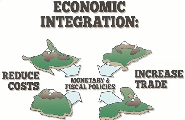 STUDY OF NEED FOR ECONOMIC INTEGRATION STUDY OF NEED FOR ECONOMIC INTEGRATION