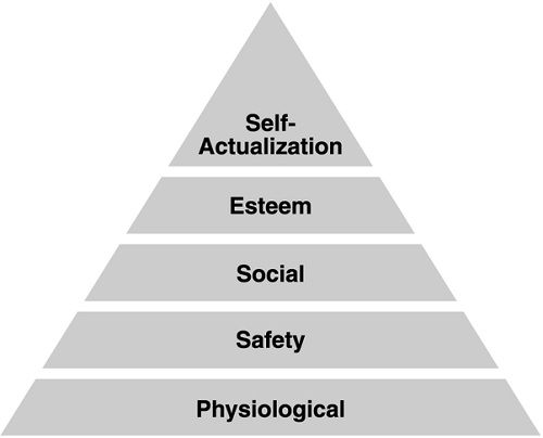 STUDY OF SELF-ACTUALIZATION OF DEGREE  TEACHERS IN RELATION TO THEIR  ORGANIZATIONAL COMMITMENT