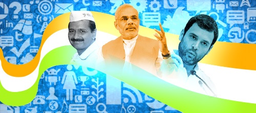 IMPACT  OF SOCIAL MEDIA AND INDIAN POLITICS