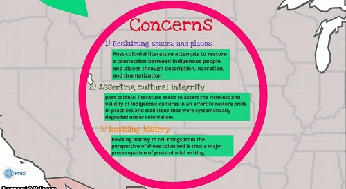 STUDIES ON  COMMON WEALTH TO POSTCOLONIAL LITERATURE