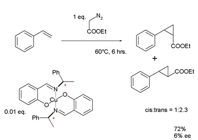 STUDIES ON SCHIFF’S BASES CHELATES USING QUANTITATIVE ANALYSIS
