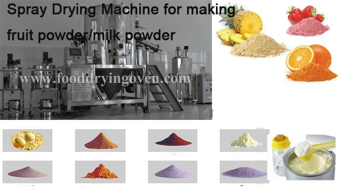 PREPARATION AND SENSORY EVALUATION OF BAEL FRUIT POWDER MILK SHAKE PREPARATION AND SENSORY EVALUATION OF BAEL FRUIT POWDER MILK SHAKE