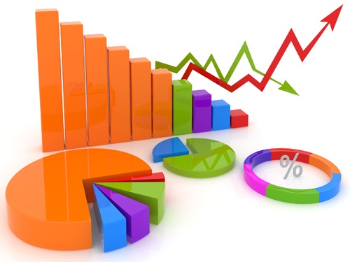 THE CHARACTERISTICS OF COMPANIES AND THE USE OF FINANCIAL  REPORTING IN MANAGING PROFITABILITY